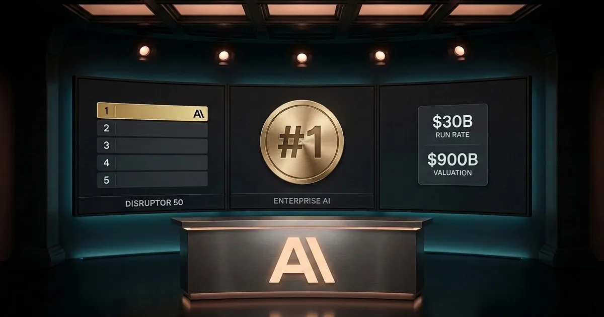 Markets-broadcast studio set styled around the CNBC Disruptor 50 ranking, with a leaderboard panel showing Anthropic in the #1 row, a gold #1 medallion captioned ENTERPRISE AI, and a KPI tile showing 30B run rate and 900B valuation