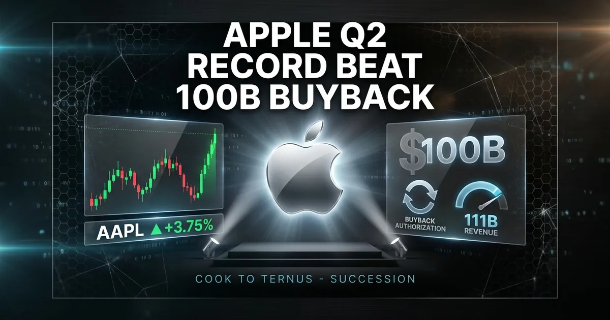 Glowing chrome Apple logo centered between AAPL ticker chart, 100B buyback motif and 111B revenue gauge on a dark dashboard composite with twin keynote spotlights