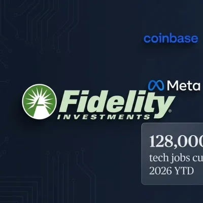 Dashboard composite showing Fidelity Investments logo as centerpiece, with Coinbase, Cloudflare, Meta, and BILL.com supporting logos, plus a data panel showing 128,000-plus tech jobs cut in 2026 with a downward sparkline