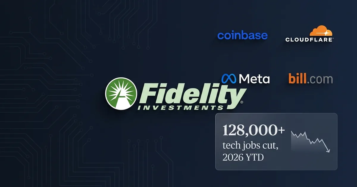 Dashboard composite showing Fidelity Investments logo as centerpiece, with Coinbase, Cloudflare, Meta, and BILL.com supporting logos, plus a data panel showing 128,000-plus tech jobs cut in 2026 with a downward sparkline