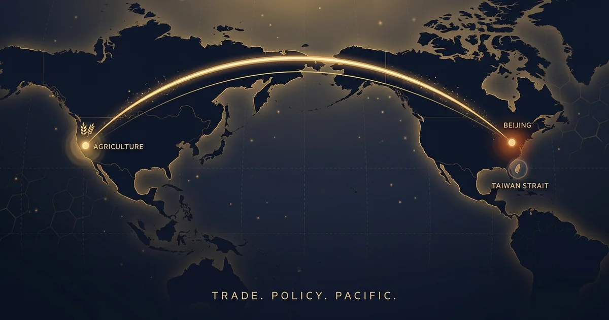 Dark Pacific-centered world map with a glowing gold trade arc sweeping from the US west coast to East Asia, an agriculture endpoint marker on the US side, a Beijing endpoint marker on the China side, and a small Taiwan Strait highlight in the gap