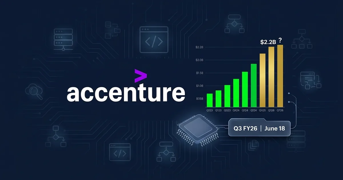Accenture logo with AI bookings growth chart showing .2B and Q3 FY26 earnings date