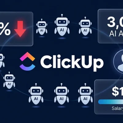 ClickUp logo centered with AI robot agent icons in 3:1 ratio against human silhouette, showing 22% layoff indicator, 3000 AI Agents, and M salary band on dark navy background
