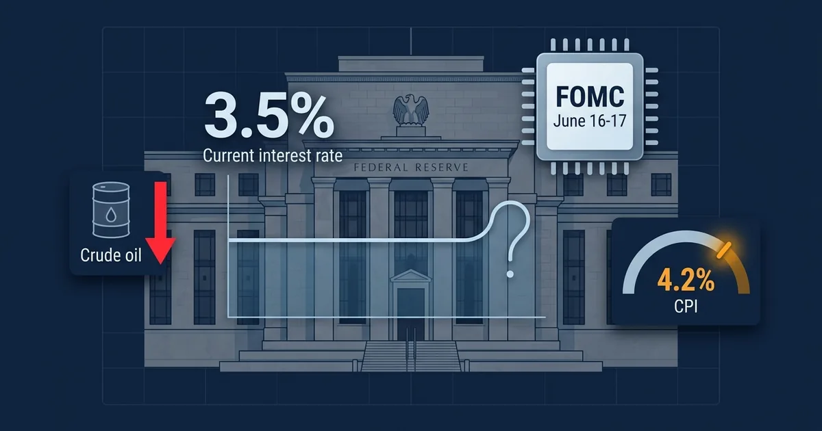 Federal Reserve FOMC June 2026 meeting dashboard with interest rate and inflation indicators