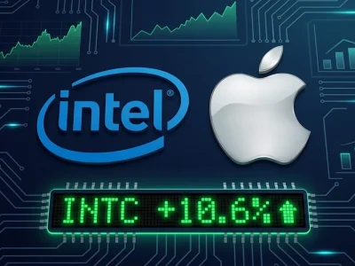 Intel logo and Apple logo side by side on a dark navy circuit board background with INTC stock ticker showing 10.6 percent gain