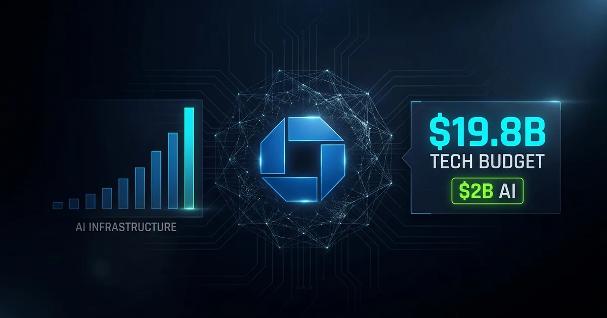 JPMorgan Chase logo with AI infrastructure bar chart and 19.8 billion dollar tech budget data panel on dark navy background