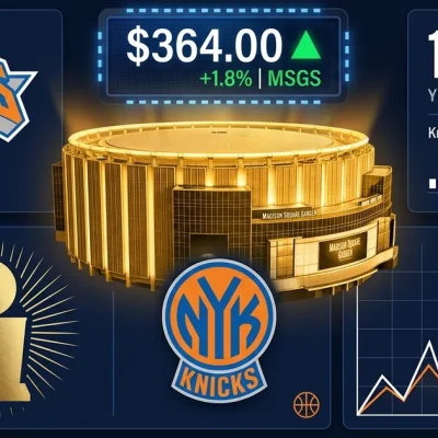 New York Knicks logo with Madison Square Garden arena, MSGS stock ticker at 364 dollars, and 101 percent year-to-date return chart