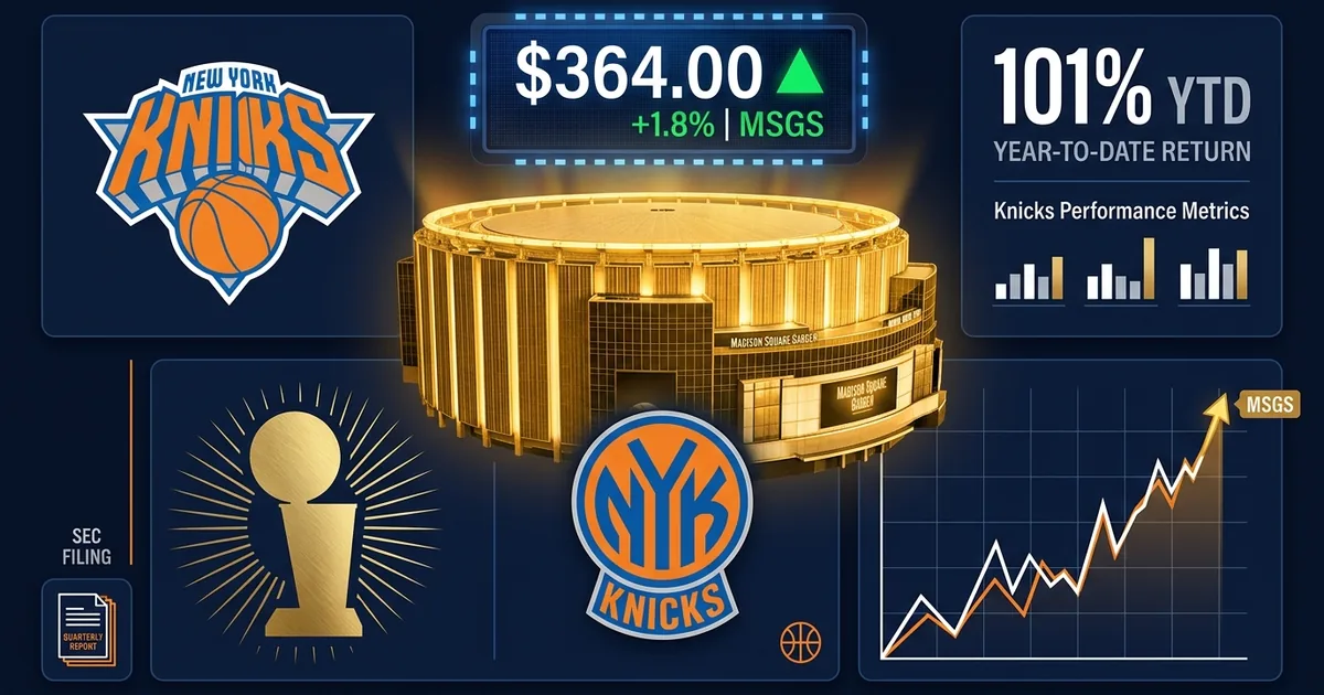 New York Knicks logo with Madison Square Garden arena, MSGS stock ticker at 364 dollars, and 101 percent year-to-date return chart