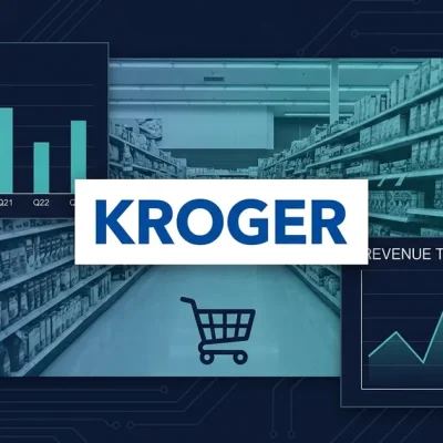 Kroger logo overlaid on grocery store aisle with EPS bar chart and revenue trend line