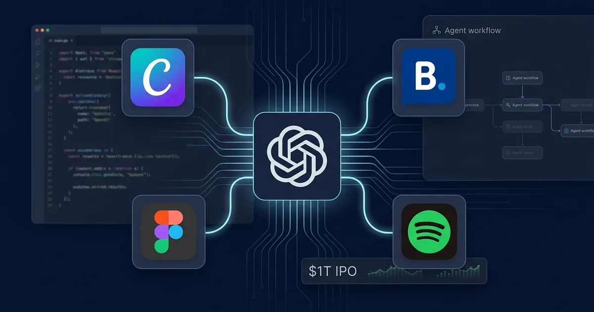 OpenAI logo at center connected to Canva Figma Spotify and Booking app icons with code editor and agent workflow on dark navy background