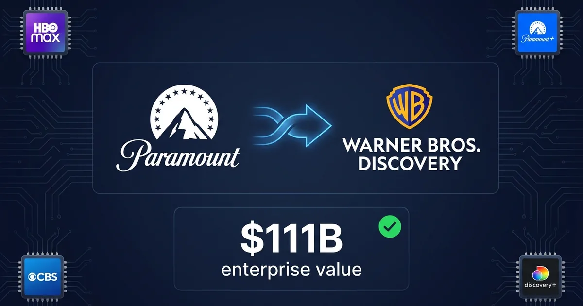 Paramount and Warner Bros Discovery logos with 11 billion enterprise value data panel and streaming service brand chips on dark navy background