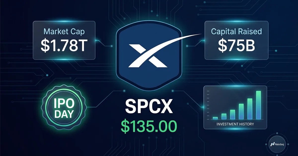 SpaceX logo with SPCX ticker at 35, .78 trillion market cap, and 5 billion capital raised data panels on dark navy dashboard