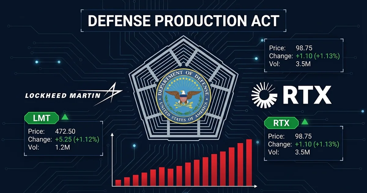 Pentagon seal with Lockheed Martin and RTX logos showing Defense Production Act invocation and defense stock tickers