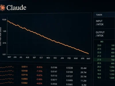 A trading terminal display with the Claude logo, a falling cost-per-task chart and a token price table listing 5 dollars input and 25 dollars output