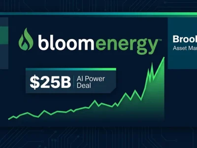Bloom Energy and Brookfield Asset Management logos with 5B AI Power Deal label and upward-trending stock chart on dark navy circuit board background