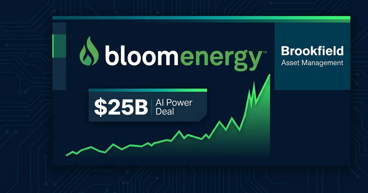 Bloom Energy and Brookfield Asset Management logos with 5B AI Power Deal label and upward-trending stock chart on dark navy circuit board background