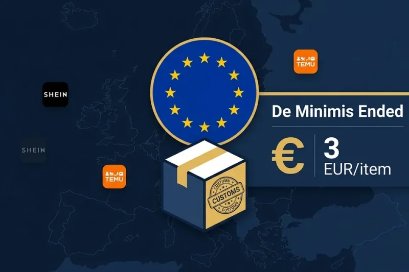European Union flag with customs-stamped parcel and De Minimis Ended label showing 3 EUR per item fee with Shein and Temu logos on European map background