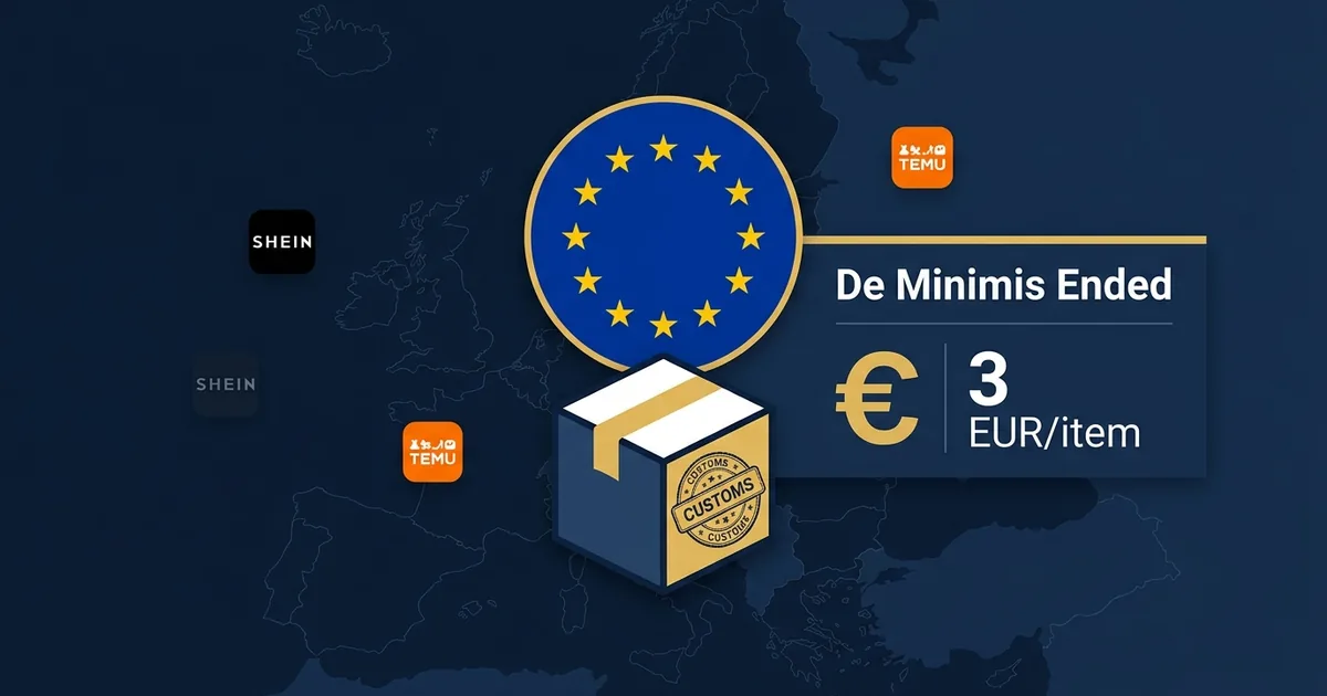 European Union flag with customs-stamped parcel and De Minimis Ended label showing 3 EUR per item fee with Shein and Temu logos on European map background