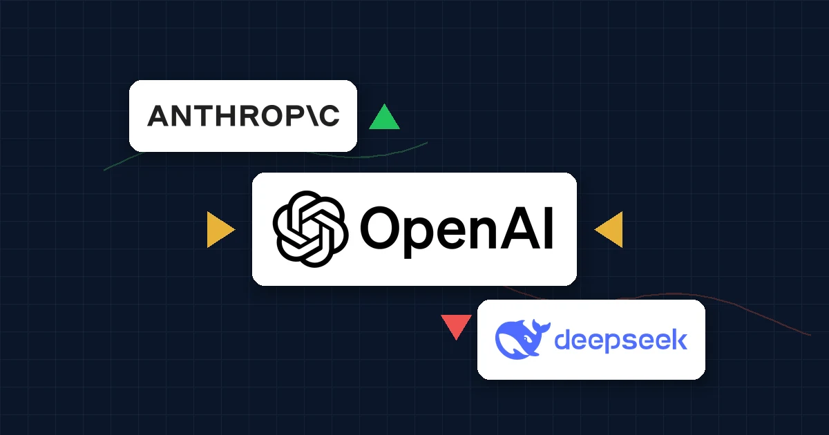 The OpenAI logo on a white panel in the center of a dark navy dashboard, with amber arrows pressing inward from both sides, the Anthropic logo above beside a green up arrow and the DeepSeek logo below beside a red down arrow