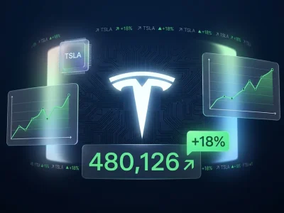Tesla logo with TSLA ticker, delivery count of 480,126 vehicles, and plus 18 percent beat indicator on dark navy financial dashboard
