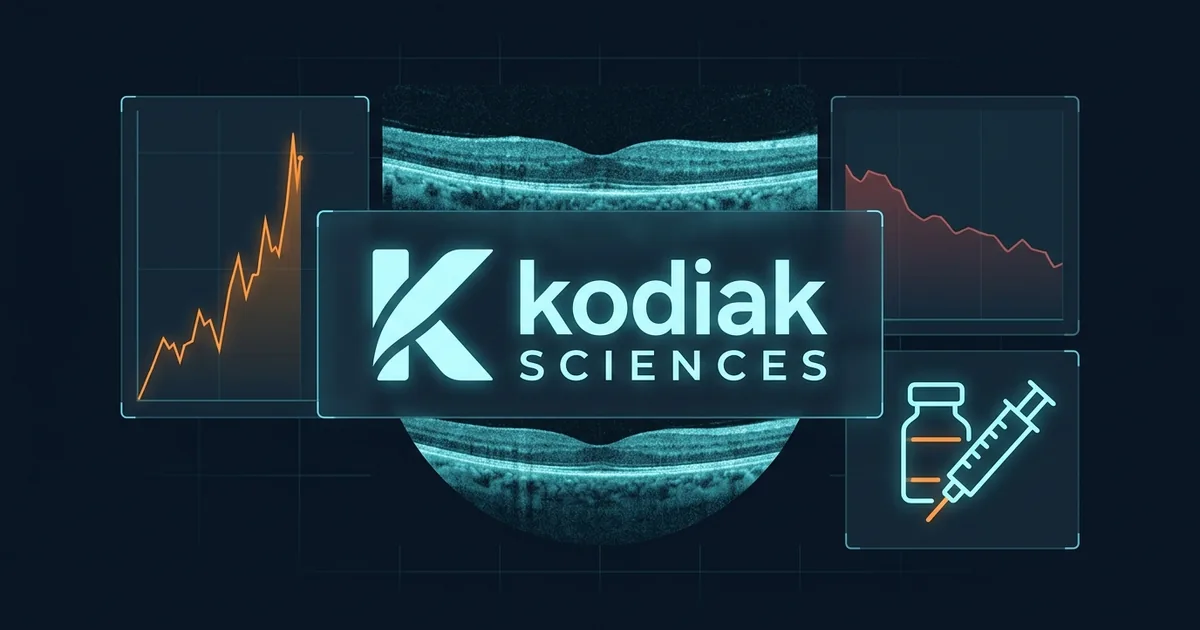 Kodiak Sciences logo glowing over a cyan retinal scan, flanked by a rising orange chart, a falling red chart and a vial and syringe icon