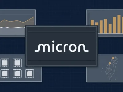 Micron logo on a dark navy dashboard surrounded by panels showing a line chart, a bar chart, memory chip icons and a map of Taiwan with two marked sites